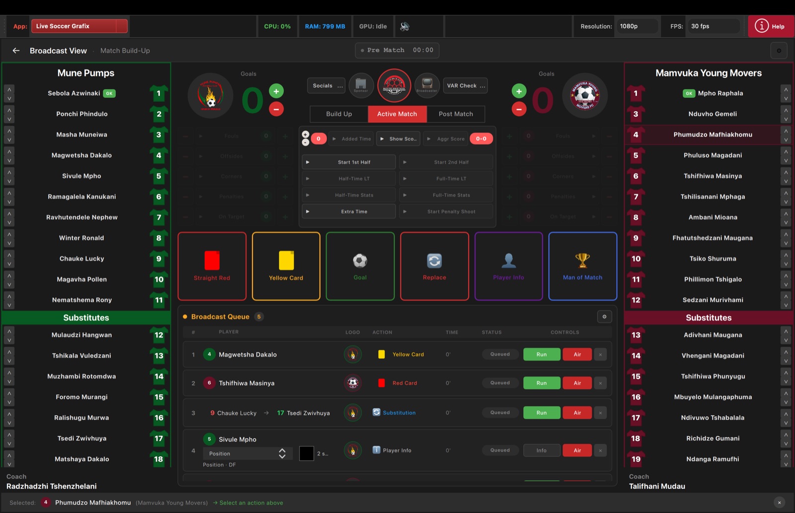 Live Soccer Grafix Active Match tab inside Broadcast View showing period controls, scores, team stats, action tiles, player lists, and broadcast queue